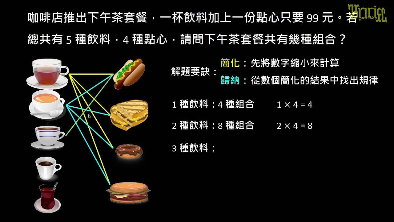 例題】排列組合1 | 數學| 均一教育平台