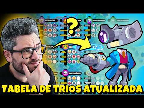 What is COSMO'S ENVIRONMENT?? EVERY Brawl Stars TRIO 2026/2