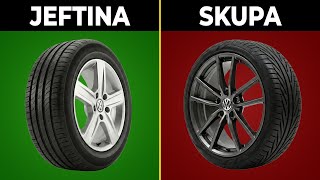 10 Brendova Guma Koji Traju Duže Od Skupih Koštaju Manje