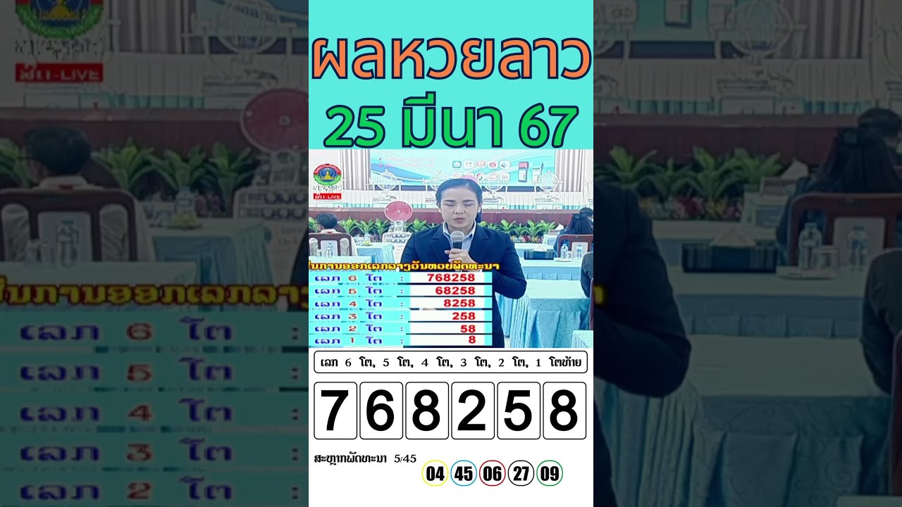  เล่นง่ายได้เงินจริง pg slot เว็บตรง วางเดิมพันไม่ต้องผ่านนายหน้า​