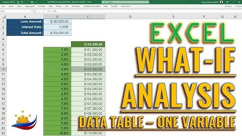 Excel How to Use What If Analysis (Data Table  - One Variable)