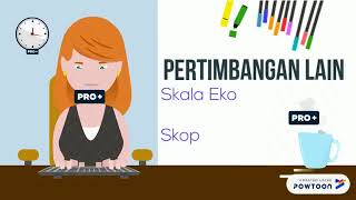 Diversifikasi Risiko
