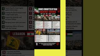 Crimes Committed by Iran Against Sunnis(Syria – Iraq – Yemen – Lebanon – Palestine)