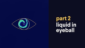 Eyeball Animation Technique Breakdown