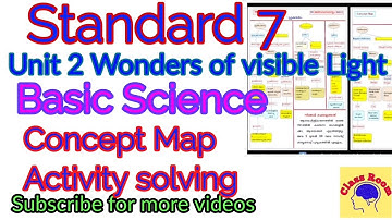standard 7 Basic Science Unit 2 Wonders of visible Light Victers class Activity Solving Concept Map