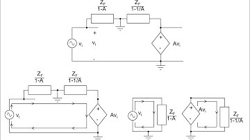 AIC Lecture 23:  Revisiting Miller