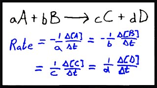 A problem on how to determine the rate of reaction given a) balanced
chemical equation, b) change in concentration for any reactant or
product, and...