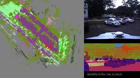 Parking Lot (PL1) - Localization with Semantic Grid Maps