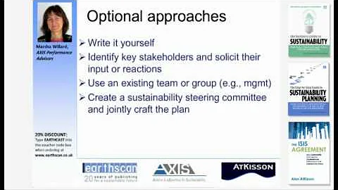 Sustainable Business Practice Part 1/10