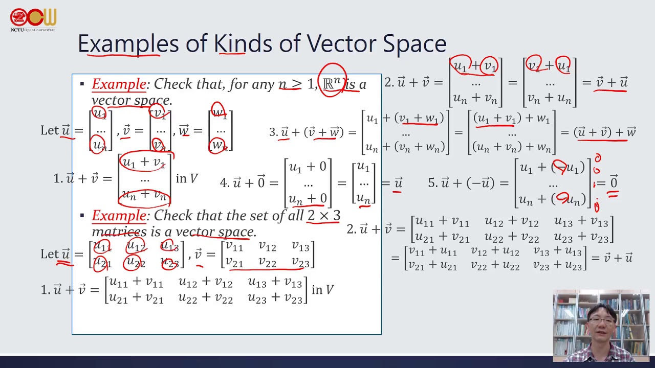 Sample space в статистике. Drawing of space elements. Космический дизайн сайта. Space examples. Space examples.