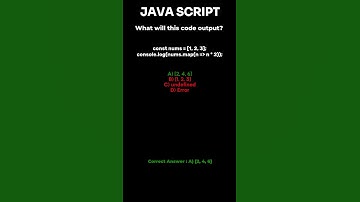 Double Your JavaScript Skills with the Map Method! #code