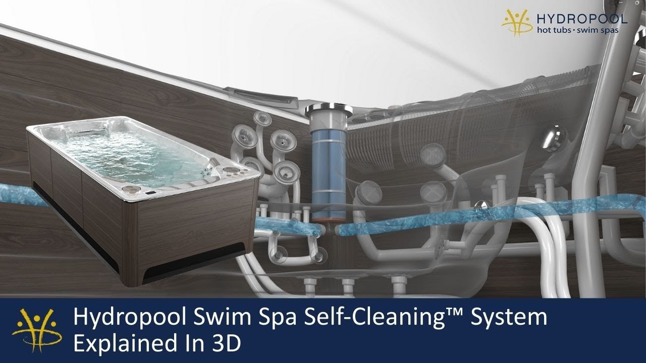 Hydropool Self-Cleaning™ Swim Spa System | Explained in 3D
