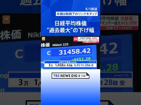 日経平均株価“過去最大”の下げ幅　ブラックマンデー超え　ドル円相場は一時1ドル＝141円台まで円高進行  | TBS NEWS DIG #shorts
