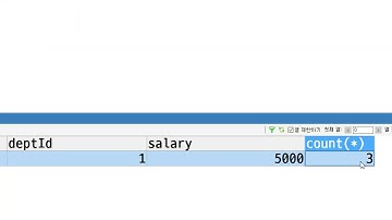 2023 10 19,  MariaDB 기초, 11강, 상황 SQL, SUM, MAX, MIN, COUNT, GROUP BY, 1부