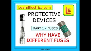 PROTECTIVE DEVICES  PART 1 – FUSES – DIFFERENT TYPES AND WHY WE HAVE THEM  WHY A FUSE BLOWS