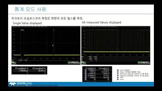 디지털 오실로스코프 사용법-파라미터 활용하기
