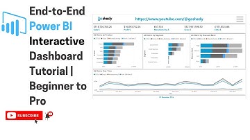 📊 End-to-End Power BI Interactive Dashboard Tutorial | Beginner to Pro