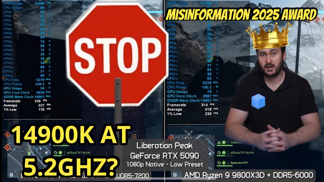 Battlefield 6 CPU Benchmark - Hardware Unboxed has become unreliable source 2025 Award