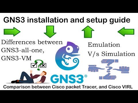 GNS3 installation and setup for CCNA/CCNP on Windows | Download and import Cisco IOS to GNS3