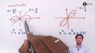 Lemniscate Equation and Shape - Rectification - Engineering Mathematics - 2