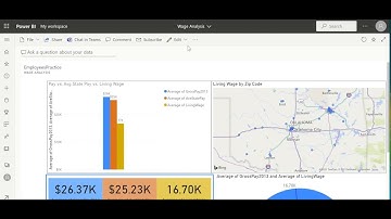 Power BI Discussion