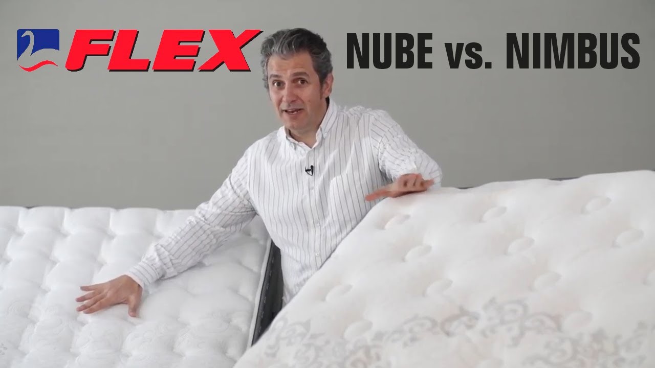 Comienzo valor Velocidad supersónica colchón Nimbus Visco Gel Flex comparado con Nube Visco Flex - YouTube