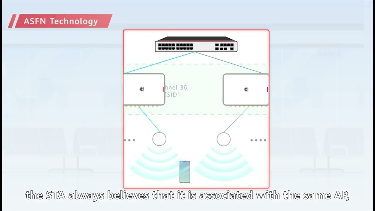 Unveiling the "Zero Roaming" Breakthrough:How Huawei Wi-Fi 7 Powers Seamless Mobility for Healthcare