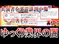 【ゆっくり茶番劇】ゆっくり カシロ 有名ゆっくり茶番者による陰湿な誹謗中傷＆虚偽の事実を配信し証拠隠滅を図ったYouTuberの実態を暴露！！　#ゆっくり茶番劇