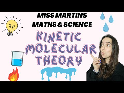 Kinetic Molecular Theory
