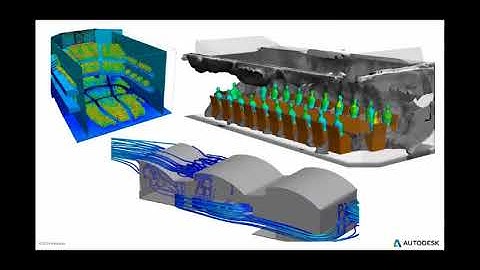 Autodesk CFD Feature: Architectural and MEP tools