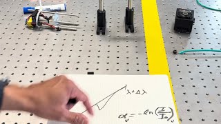 Thermometry Thursdays - How to measure gas temperature optically without direct contact