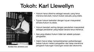 Philosophy of Law 11: Legal Realism