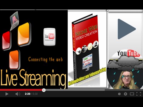 Live stream ManyCam overview chromekey, text  function, multi camera switching