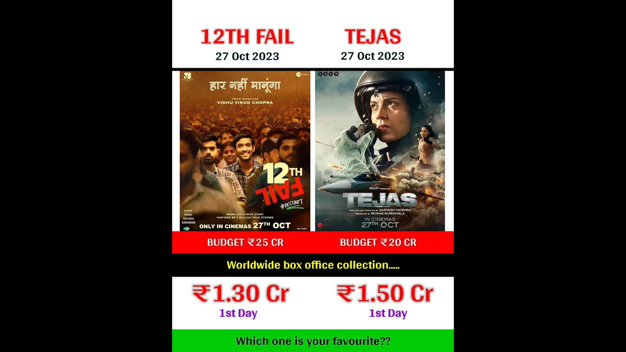 12TH FAIL VS TEJAS MOVIE 🔥🧐 1ST DAY BOX OFFICE COLLECTION ‼️ 
