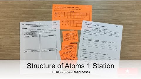 Structure of Atoms 1 TEKS 8.5A - End of Year Review