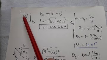 2#problem1 #arches #module5 analysis of determinate structures #vtu
