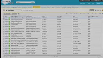 Secure Mass Update for Salesforce