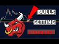 100% Win Binary Option and Forex Bollinger Bands Sinhala 1