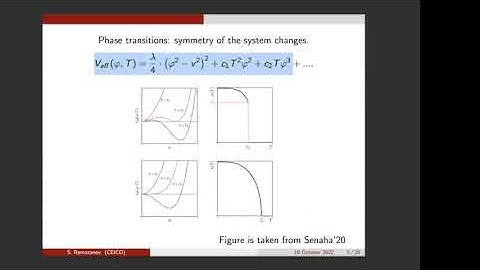 Sabir Ramazanov, Phase transitions in the dark Universe