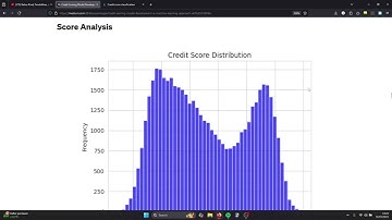 Credit Scoring and Analytics Pacmann - Credit Scoring Model Development: A Machine Learning Approach