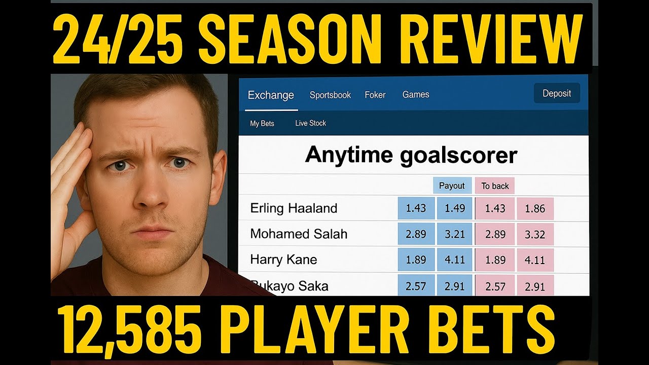 I reviewed 11,585 Player Bets on the Exchange from the 24:25