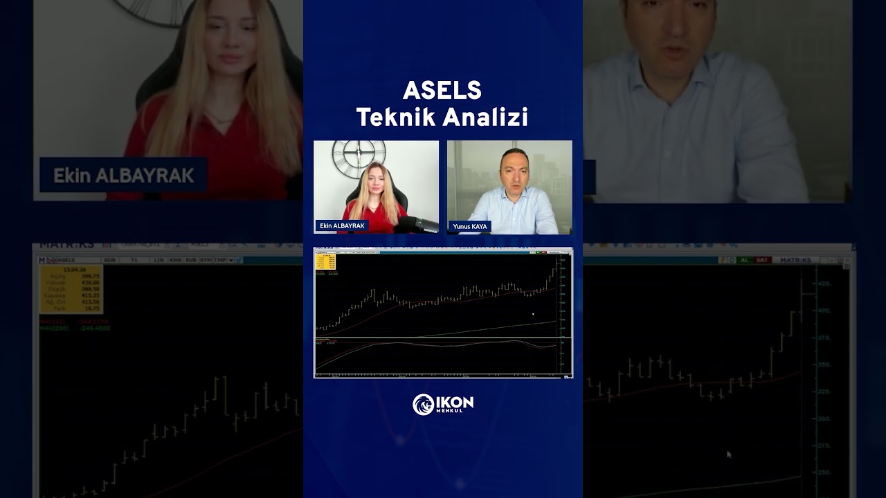 ASELS Teknik Analizi | IKON Menkul #ASELS #borsa #bist100 #hisse #yatırım #news #ekonomi #gündem
