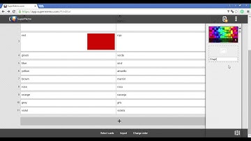 Edit table of contents on SuperMemo.com