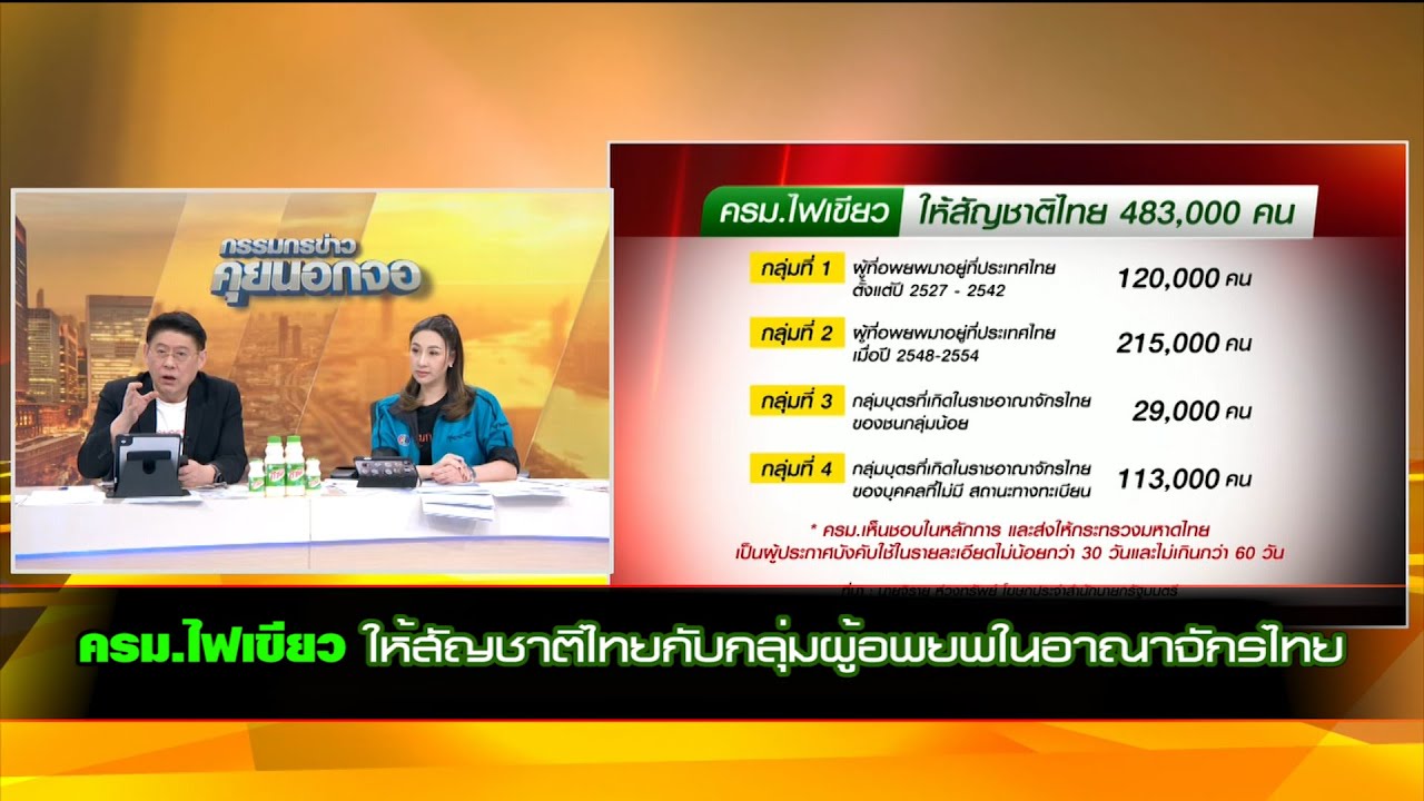 ครม.ไฟเขียว ให้สัญชาติไทยกับกลุ่มผู้อพยพในอาณาจักรไทย