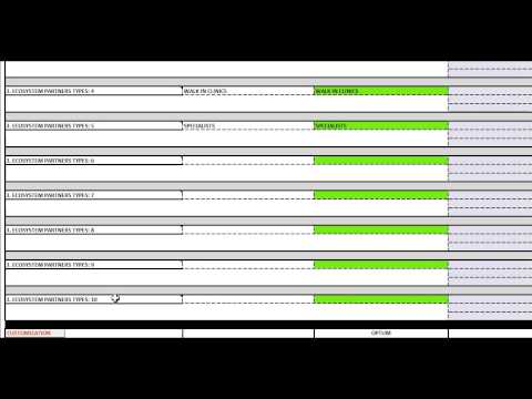 ACUITAS: DATA INPUT FORM TUTORIAL: PROJECT SCOPE SPECIFIC: VIDEO 3 : GEOGRAPHICAL AND PARTNERS