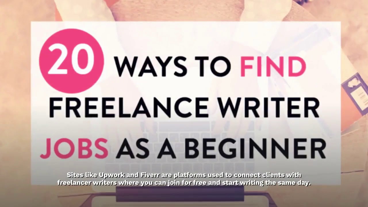 Earn Extra Income Online Without Investment | earn money online