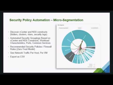 vRealize Network Insight conversation with VMware's Sheng Sheen