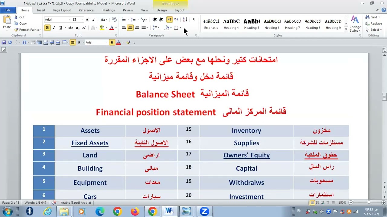 المحاضره الاولي محاسبة انجليزي دكتور احمد سعيد اكاديمية وسنتر الافضل 💪💪💪💪💪