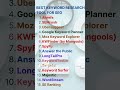 🚀 Top 10 Best Chrome Extensions for Keyword Research 2025 🔍 Boost Your SEO Fast!
