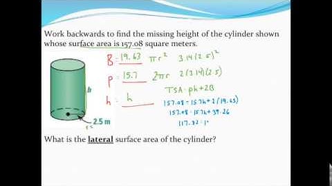 Working backwards from total surface area to find a missing dimension of a prism or cylinder